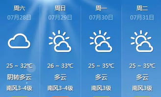 灌南天气预报，一份关乎生活的温度与深情