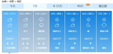 长沙40天天气预报，破解火炉城市的天气密码