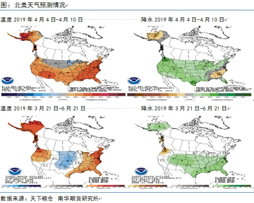 长期天气预报90天，科学预测的边界与可能