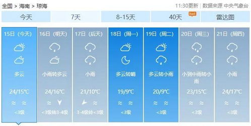 酉阳天气预报15天准确吗？这份实用指南告诉你答案