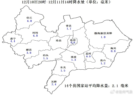 沧州天气，四季分明的平原诗篇