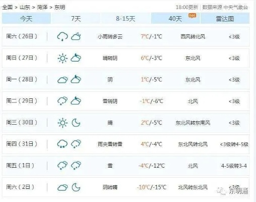 东光县天气预报，精准掌握阴晴冷暖，守护生活每一刻