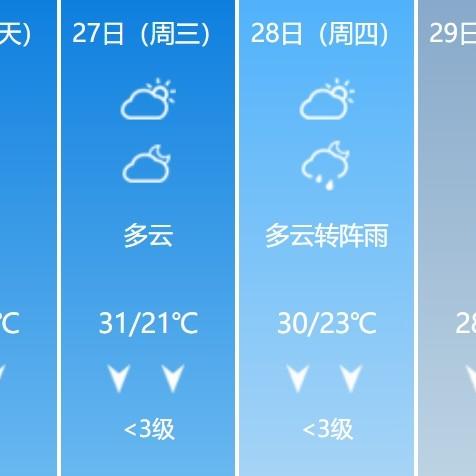 湖南省天气预报15天查询，百度让出行计划更从容