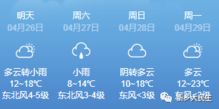 德州未来30天天气预报，冷热交替频繁，市民需做好应对准备