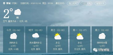 郸城15天天气查询指南，提前掌握季节变化，出行更从容