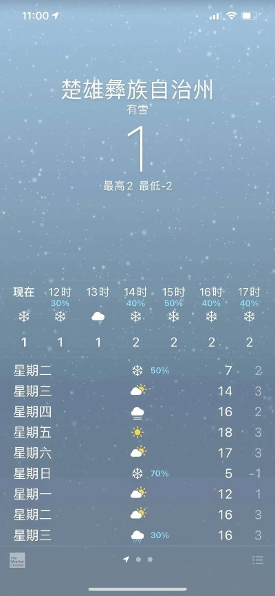 楚雄天气，云岭之间，聆听一座城的呼吸