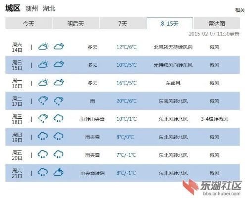 随州天气预报15天查询，掌握未来天气，从容规划生活