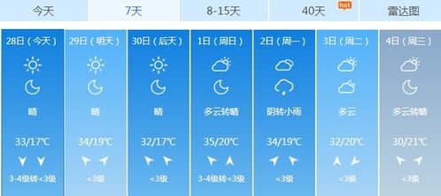 山西省一周天气预报,春日回暖,温度起伏不定 山西省一周天气预报,春日回暖,温度起伏不定
