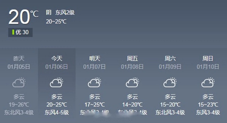 和县30天天气预报，前瞻未来一个月，从容规划每日行程