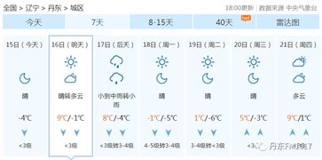 清河未来15天天气预报，合理安排生活，提前掌握天气变化