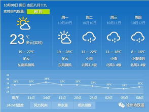 追忆风雨，如何高效查阅以往的天气预报
