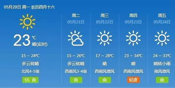 金坛15天预报，提前规划，从容应对春日多变天气
