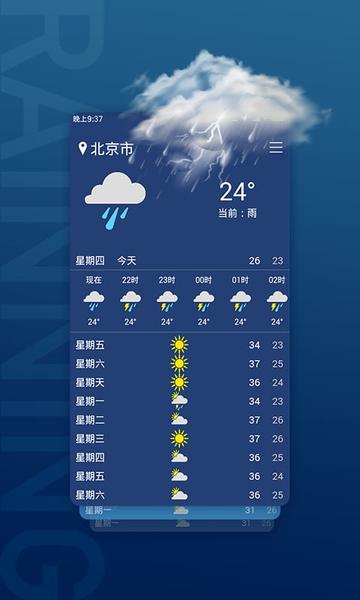未来45天天气查询,科技如何帮你看清长远的天机 未来45天天气查询,科技如何帮你看清长远的天机
