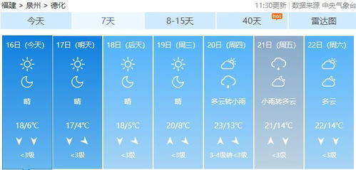 德化天气预报，从瓷都的天空，照见生活的温度