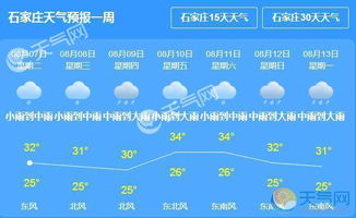 保定天气预报30天，冷暖早知道，生活更从容