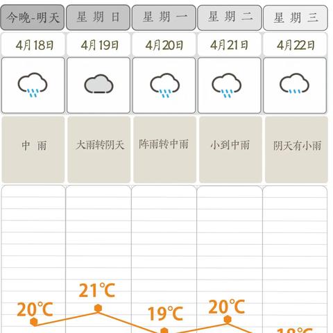 长沙40天天气预报，洞悉气候趋势，从容安排每一天