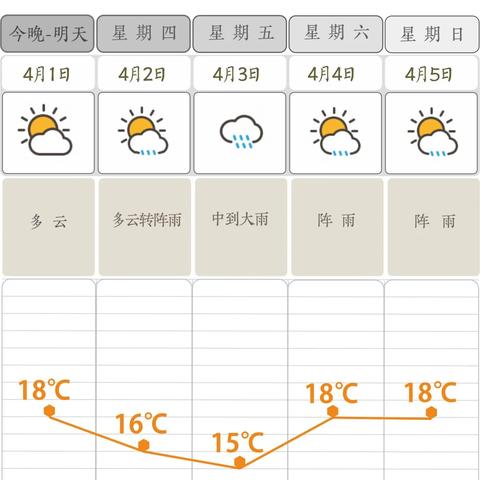 长沙天气预报40天查询，掌握气候趋势，从容规划生活