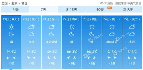 建德明日晴转多云，气温回升迎来好天气
