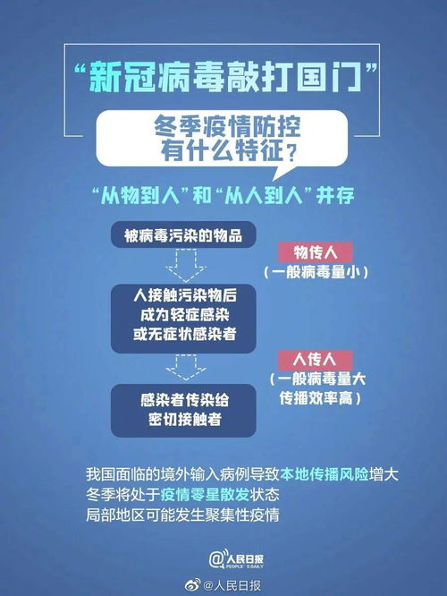 长春30天天气趋势，从百度查询到本地生活指南