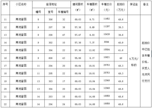 绍兴气象信息网，守护古城风云的数字哨兵