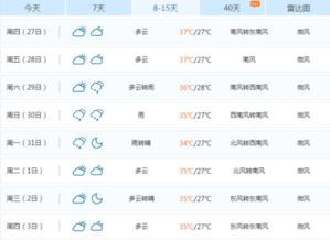 杭州天气预报15天准确度分析，短期可信，长期仅供参考