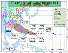 中国中央气象台网,守护百姓生活的风云前哨 中国中央气象台网,守护百姓生活的风云前哨