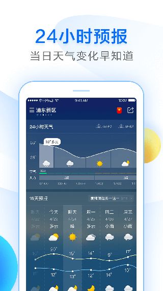 权威天气预报，科技编织的天机，还是生活的定心丸？