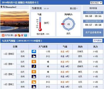 黄岛天气早知道，未来三天晴雨交替，出行请留意