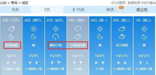 凯里天气预报15天,掌握苗岭明珠的天气密码,从容规划每一天 凯里天气预报15天,掌握苗岭明珠的天气密码,从容规划每一天
