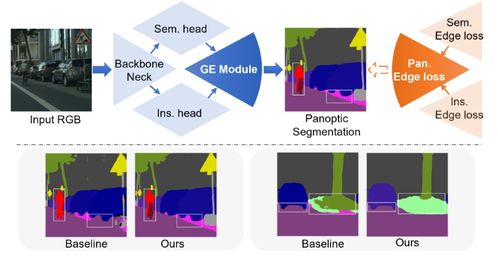 微型天网，小型气象监测站如何重塑我们的天气感知