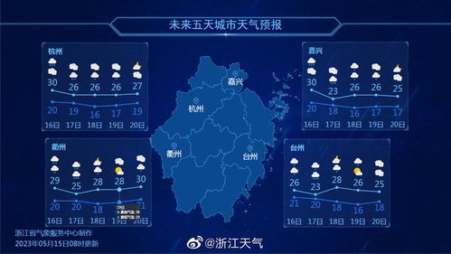 山东未来15天，晴雨交替，气温波动注意防范