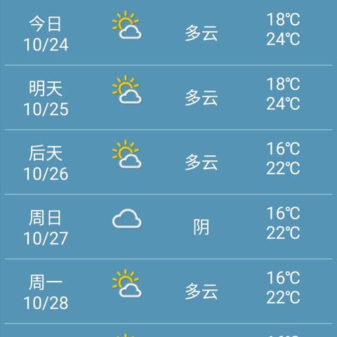 七月初二，天气与生活的温柔对话