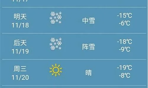 哈尔滨天气预报30天查询,掌握冰城天气变化,出行无忧 哈尔滨天气预报30天查询,掌握冰城天气变化,出行无忧