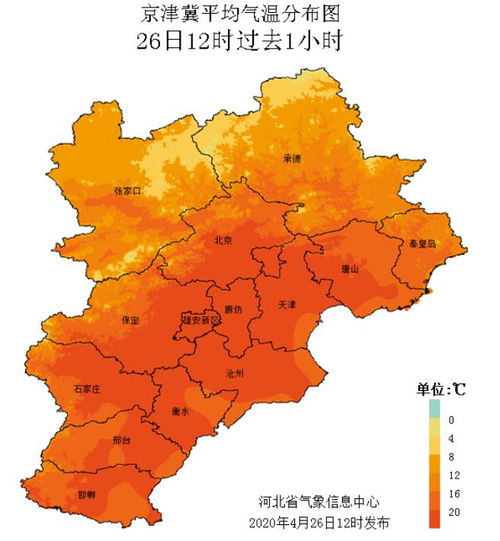 河北省气象预报最新天气预报，未来三天晴雨交替，气温波动明显